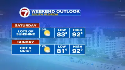 Picture Perfect July Weekend